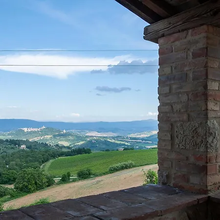 Degli Artisti By Mmega Villa Canonica (Umbria)