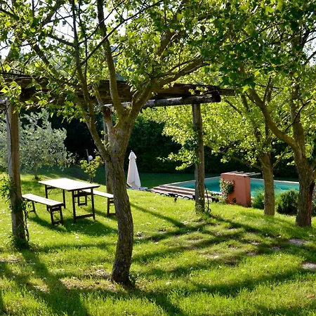 Villa Degli Artisti By Mmega Canonica (Umbria)