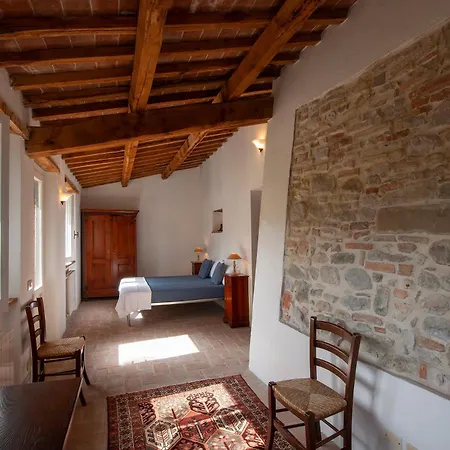 Degli Artisti By Mmega Villa Canonica (Umbria)