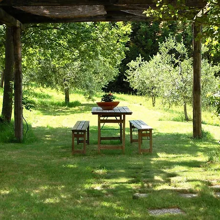 Villa Degli Artisti By Mmega Canonica (Umbria)